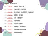 統(tǒng)編版語(yǔ)文七年級(jí)下冊(cè) 第六單元基礎(chǔ)知識(shí)鞏固課件