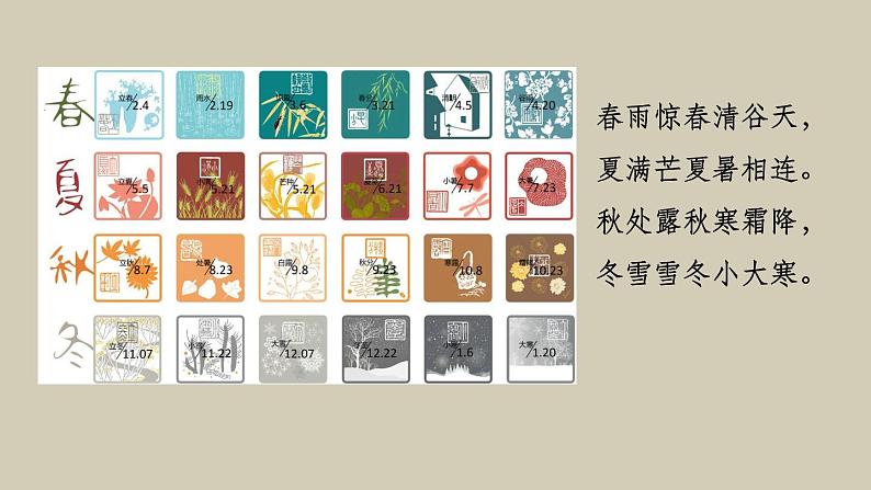 第5课《大自然的语言》课件+2023—2024学年统编版语文八年级下册03