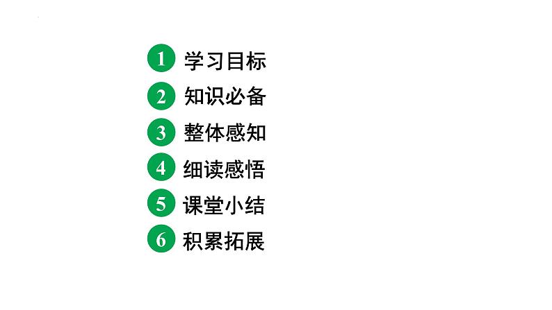 第4课《闻王昌龄左迁龙标遥有此寄》课件-2023-2024学年统编版语文七年级上册03