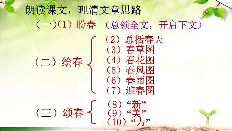 第1课《春》课件2023-2024学年统编版语文七年级上册07