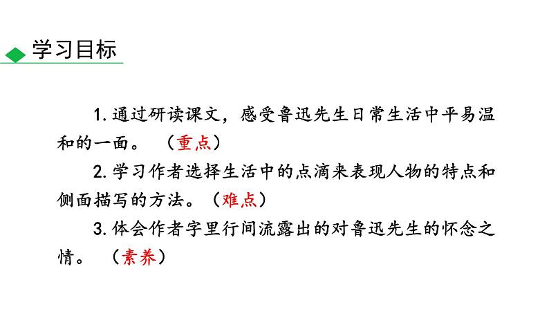 回忆鲁迅先生PPT课件7第3页