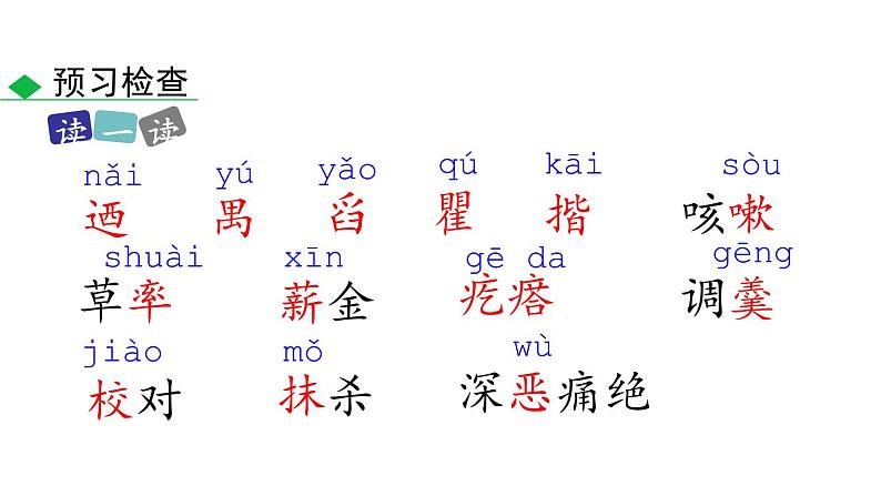 回忆鲁迅先生PPT课件7第8页