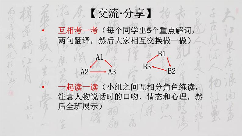 孙权劝学PPT课件4第7页