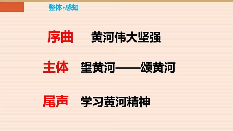 黄河颂PPT课件1第8页
