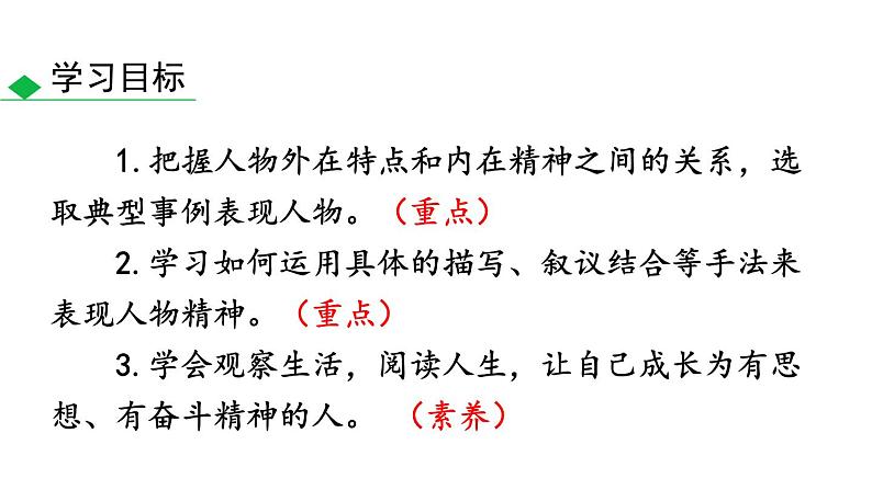 写出人物精神PPT课件5第3页