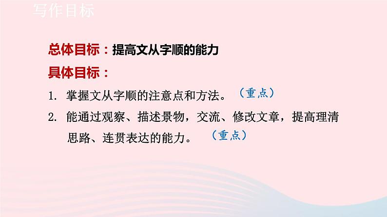 2024春七年级语文下册第5单元写作文从字顺教学课件（部编版）02