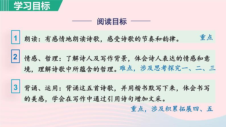 2024春七年级语文下册第5单元21古代诗歌五首登幽州台歌教学课件（部编版）03