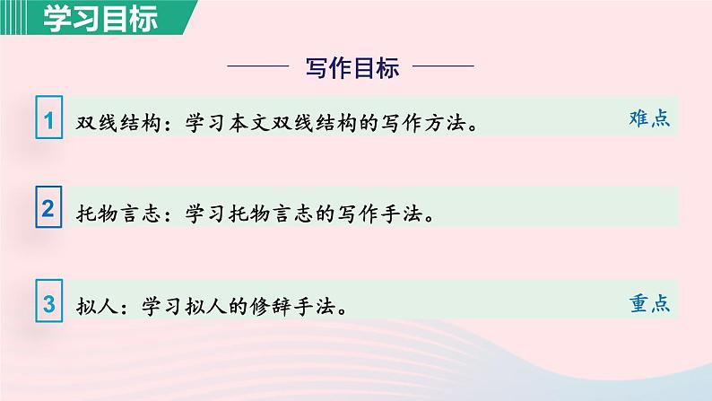 2024春七年级语文下册第5单元19一棵小桃树第1课时教学课件（部编版）04