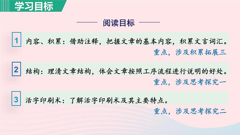 2024春七年级语文下册第6单元25活板第1课时教学课件（部编版）第2页