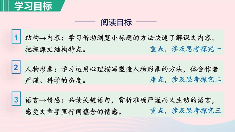 2024春七年级语文下册第6单元23太空一日第1课时教学课件（部编版）第3页
