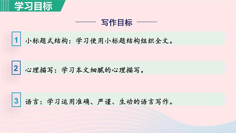 2024春七年级语文下册第6单元23太空一日第1课时教学课件（部编版）第4页