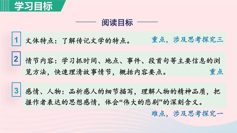 2024春七年级语文下册第6单元22伟大的悲剧第1课时教学课件（部编版）第3页