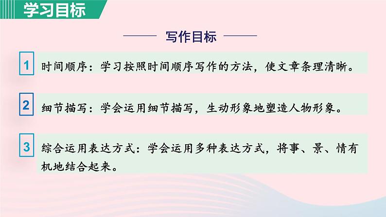 2024春七年级语文下册第6单元22伟大的悲剧第1课时教学课件（部编版）第4页