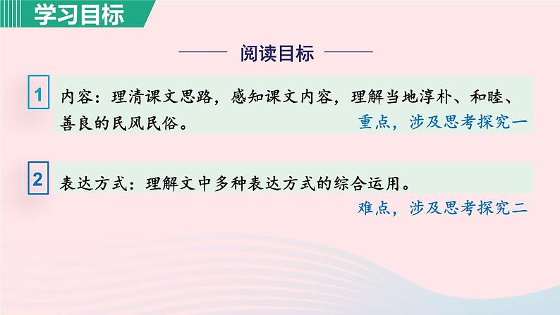 2024春八年级语文下册第1单元1社戏第1课时教学课件（部编版）第4页