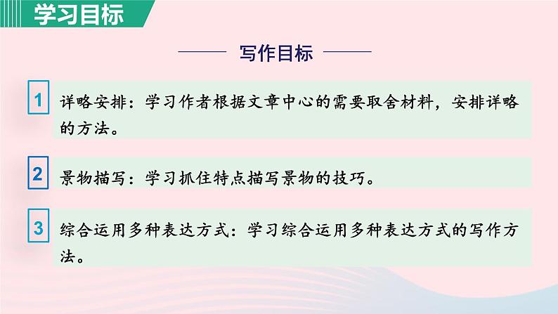 2024春八年级语文下册第1单元1社戏第1课时教学课件（部编版）第6页