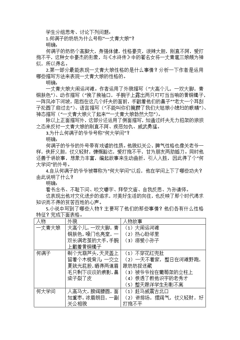 8《蒲柳人家》（节选）教案第2页