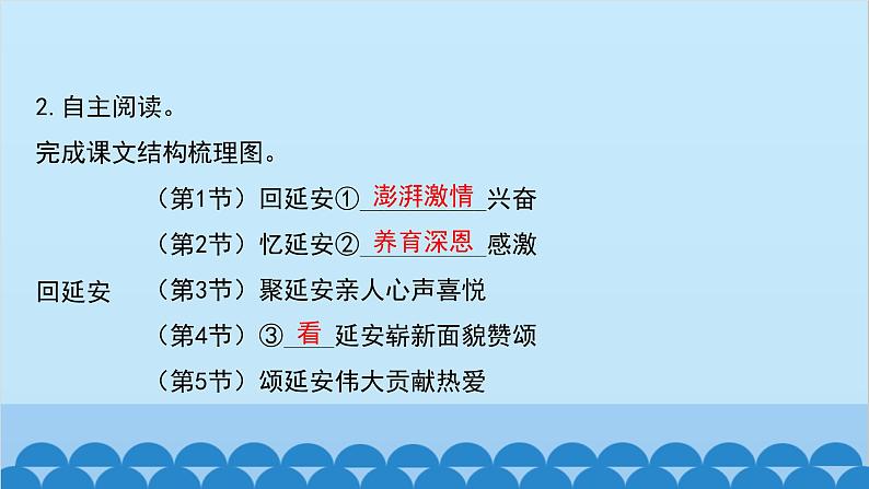 统编版语文八年级下册 第2课 回延安课件第4页