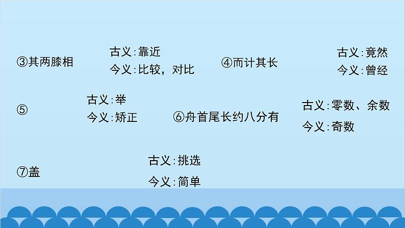 统编版语文八年级下册 第11_课 核舟记课件第5页