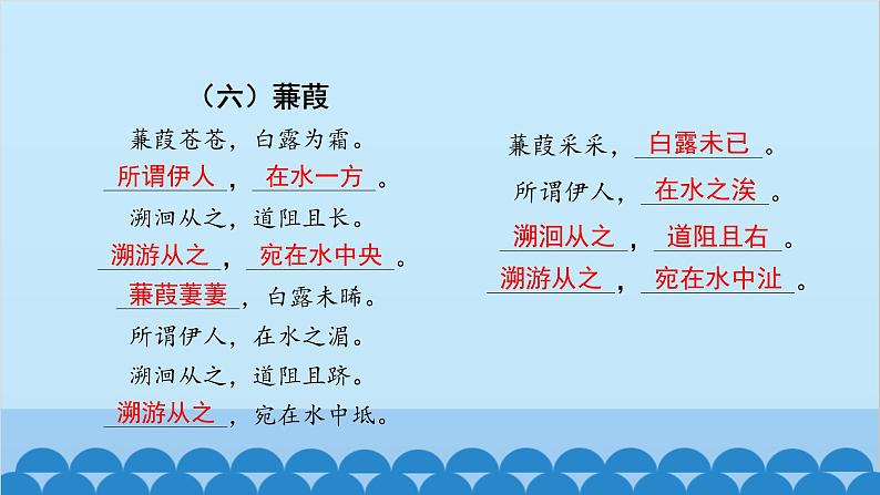 统编版语文八年级下册 专题训练-专题一 古诗文默写课件第7页