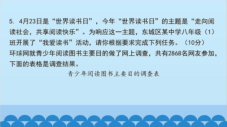 统编版语文八年级下册 阶段训练卷（五）课件第7页