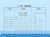 统编版语文八年级下册 课外古诗词课件