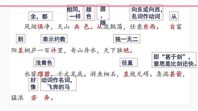 第12课《与朱元思书》课件2023-2024学年统编版语文八年级上册04