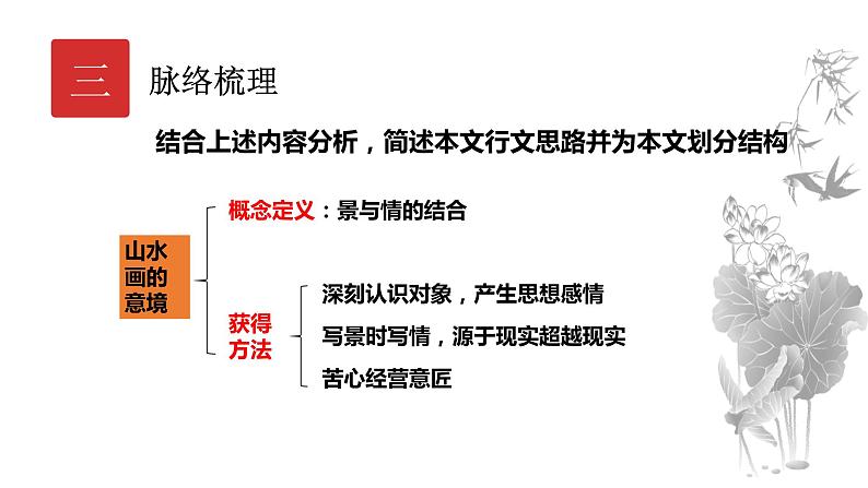 统编版语文九年级下册山水画的意境 课件07