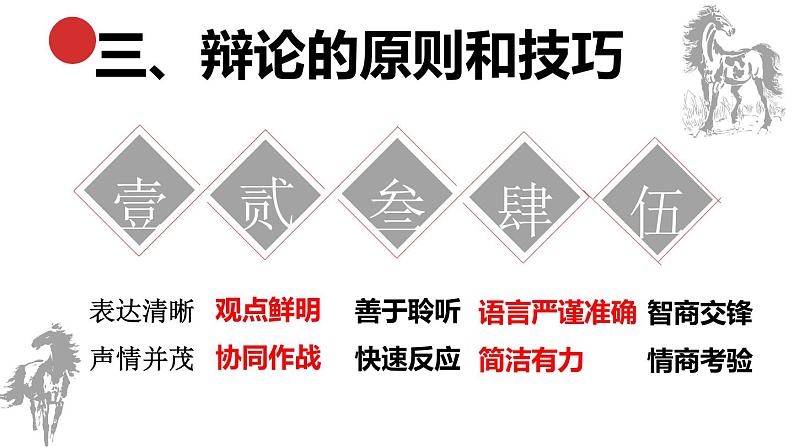 统编版语文九年级下册第四单元口语交际辩论 课件第4页