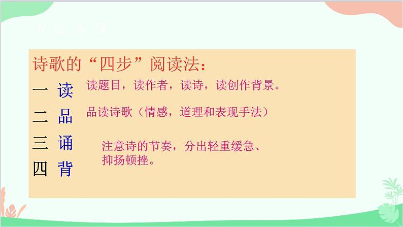 部编版语文七年级下册 第五单元 20 外国诗二首之假如生活欺骗了你 教学课件08