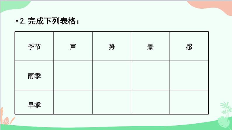 统编版语文八年级下册 17  壶口瀑布（第二课时）课件05