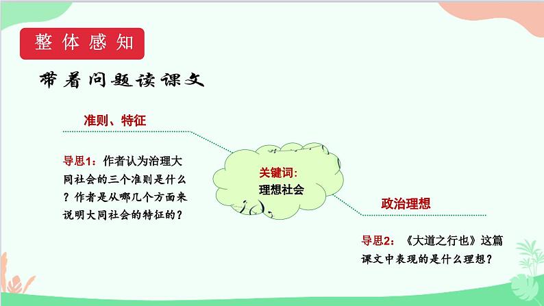 统编版语文八年级下册 22《礼记》二则（第二课时）课件第7页