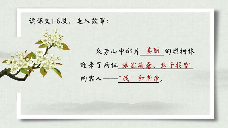 部编版语文七下 15《驿路梨花》课件PPT+音视频素材06