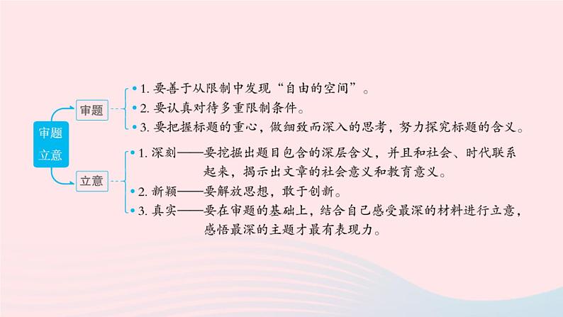 安徽专版2024春九年级语文下册第二单元写作审题立意作业课件新人教部编版04