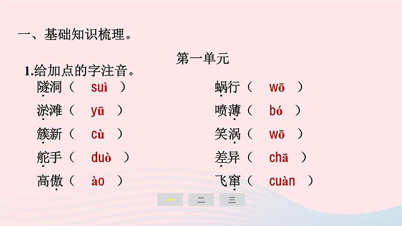 安徽专版2024春九年级语文下册期末专题训练三语段基础综合含单元字词梳理作业课件新人教部编版第2页