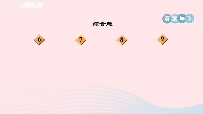2024春八年级语文下册第1单元3安塞腰鼓课件（部编版）03