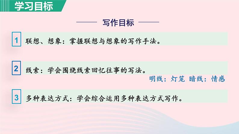 2024春八年级语文下册第1单元4灯笼第1课时教学课件（部编版）第5页