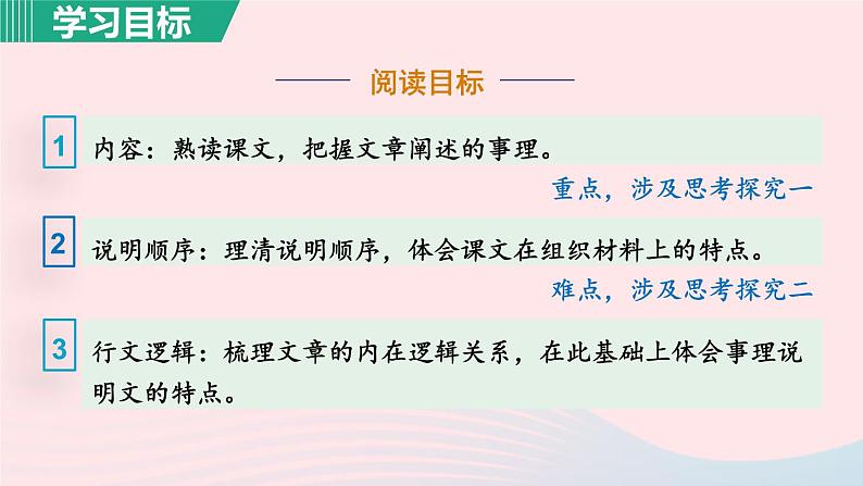 2024春八年级语文下册第2单元6阿西莫夫短文两篇被压扁的沙子教学课件（部编版）第3页