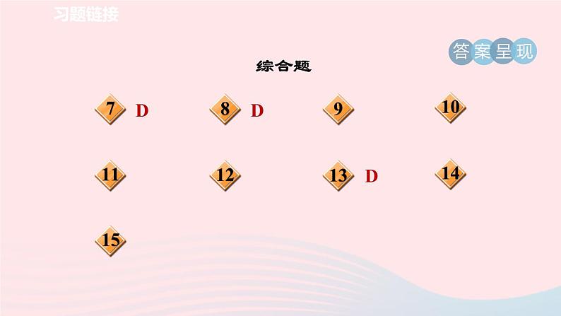 2024春八年级语文下册第3单元12诗经二首课件（部编版）03