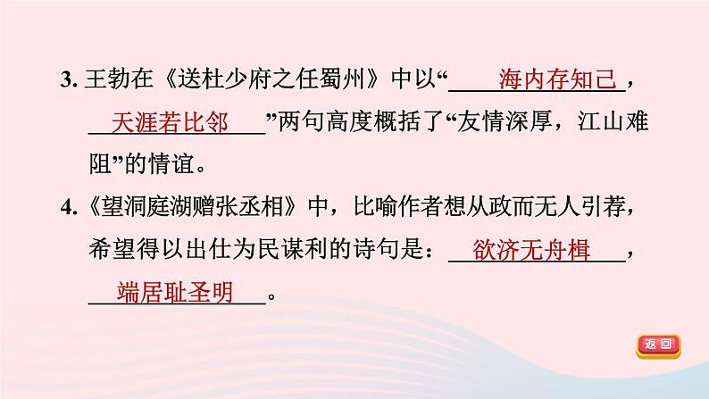 2024春八年级语文下册第3单元课外古诗词诵读课件（部编版）04