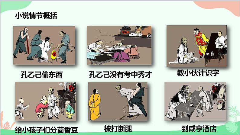 统编版语文九年级下册 5.《孔乙己》课件第8页