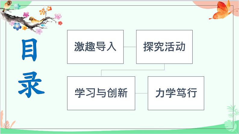 统编版语文九年级下册 写作：审题立意教学 课件04