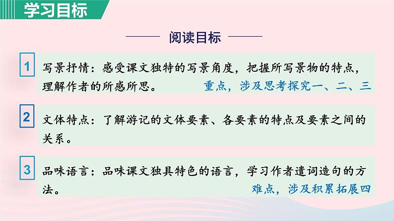 2024春八年级语文下册第5单元17壶口瀑布第1课时教学课件（部编版）第4页