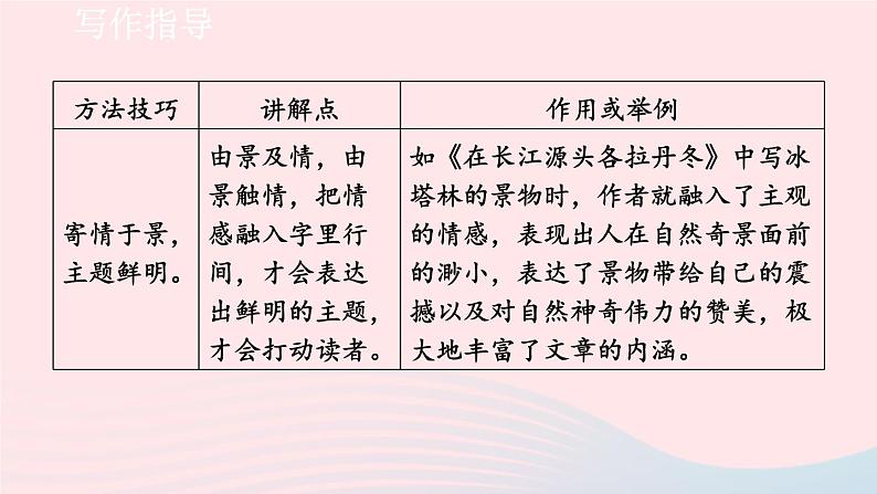 2024春八年级语文下册第5单元写作学写游记教学课件（部编版）第7页