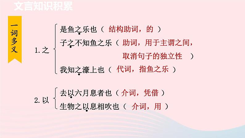 21.庄子与惠子游于濠梁之上课件第8页