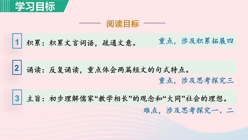 22.虽有嘉肴课件第3页