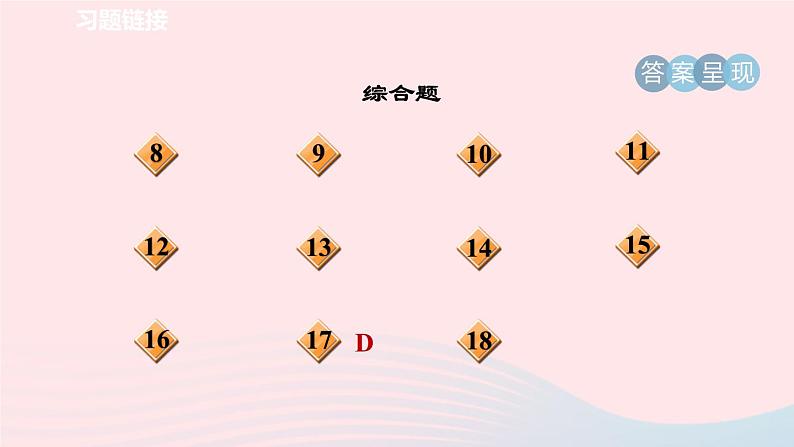 2024春八年级语文下册第6单元22礼记二则课件（部编版）03
