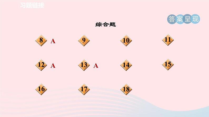 2024春八年级语文下册第6单元23马说课件（部编版）03