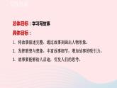2024春八年级语文下册第6单元写作学写故事教学课件（部编版）