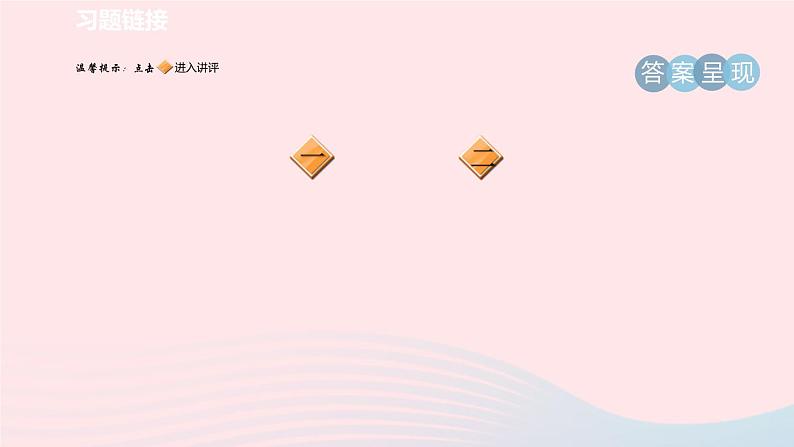 2024春八年级语文下册第6单元课外古诗词诵读课件（部编版）02
