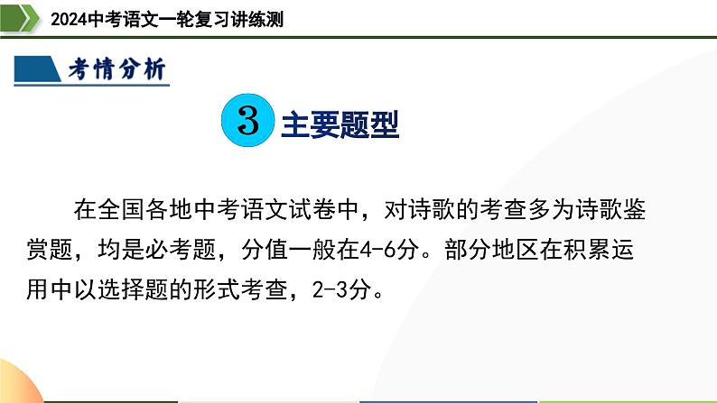 第11讲+八上课标古诗词复习（课件）-2024年中考语文一轮复习课件+讲义+练习（全国通用）第8页